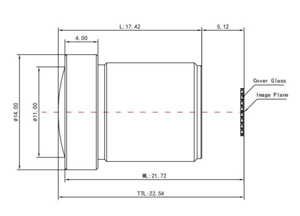 design-of-optical-lenses-01