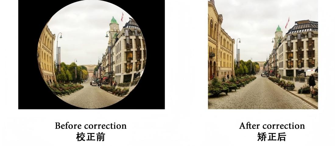 imaging-modes-and-applications-of-fisheye-lenses-02
