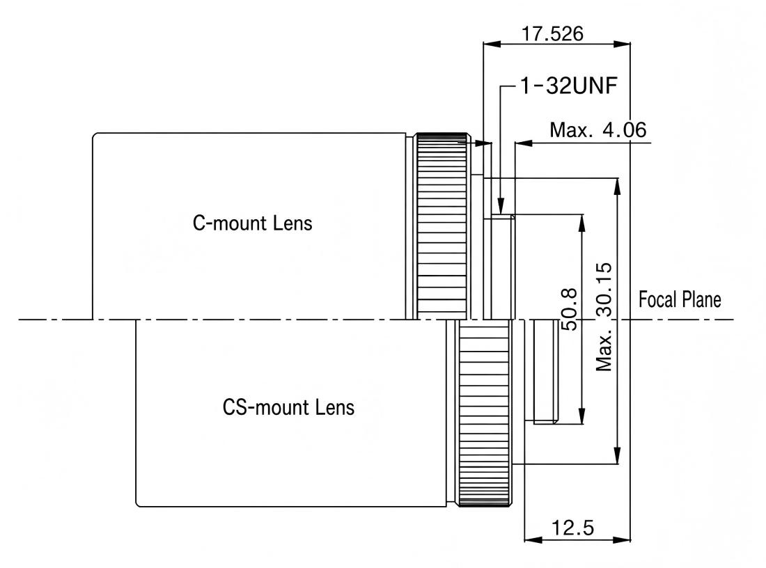 selecting-industrial-lenses-01
